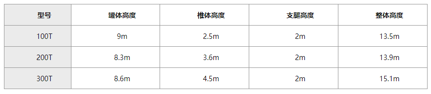 乐鱼体官网登陆