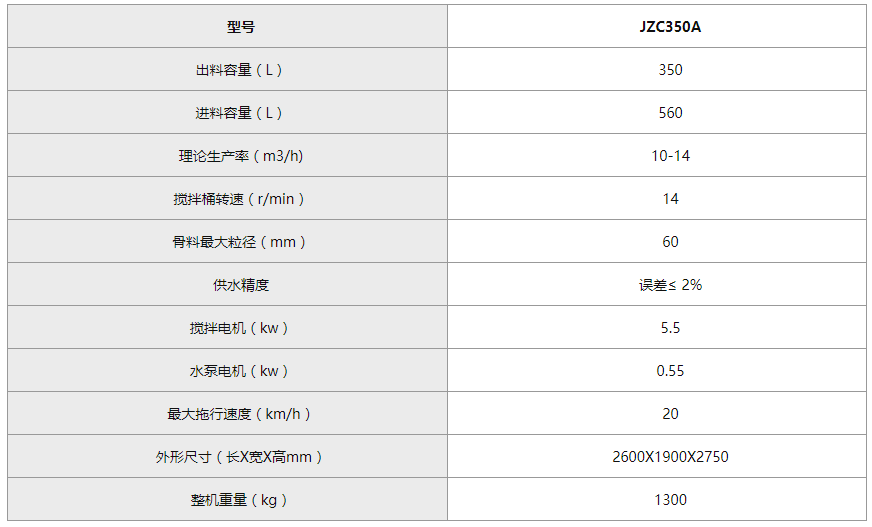 乐鱼体官网登陆