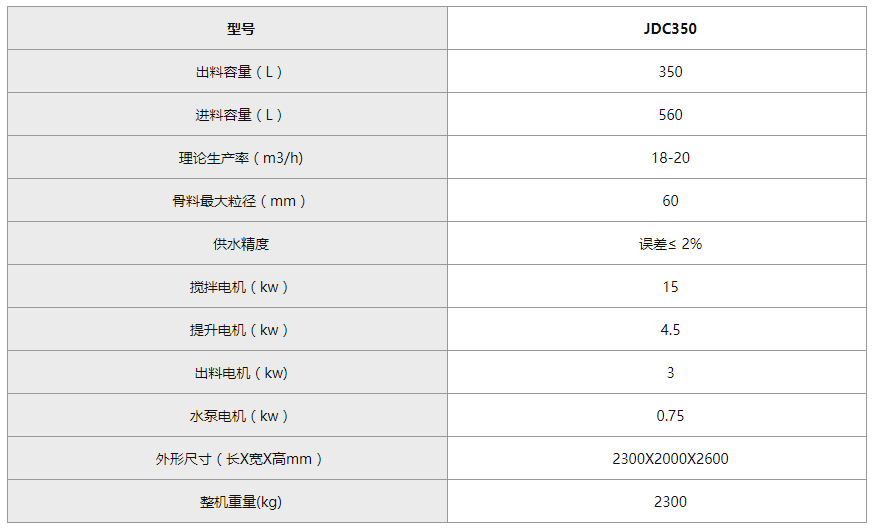 乐鱼体官网登陆
