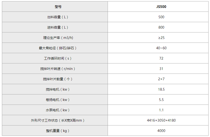 乐鱼体官网登陆