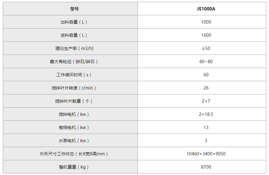 乐鱼体官网登陆