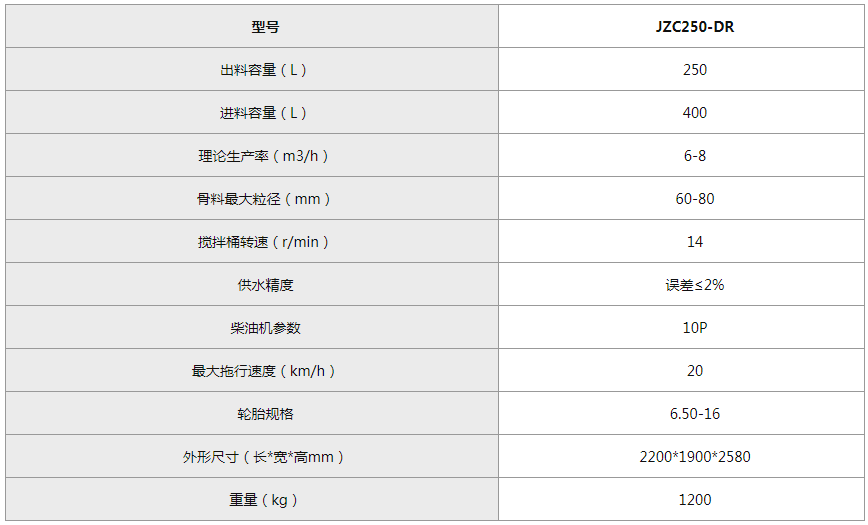 乐鱼体官网登陆